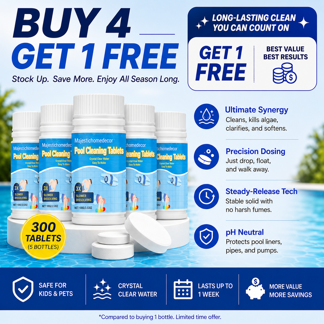 The Next-Gen Pool Purifier is here ✨ 2X Stronger Algae Control, Gentle & Safe for Kids! 👨‍👩‍👧‍👦